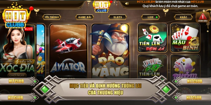 Mục tiêu và định hướng tương lai của thương hiệu